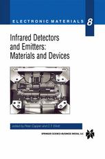 Infrared Detectors And Emitters Materials And Devices 1st Edition M J Kane Auth