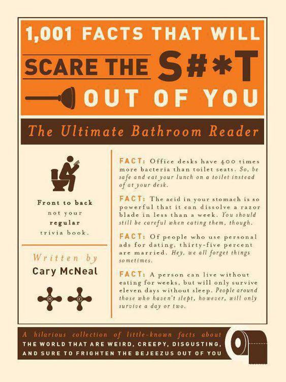 1001 Facts That Will Scare The St Out Of You The Ultimate Bathroom Book Bathroom Readers Institute