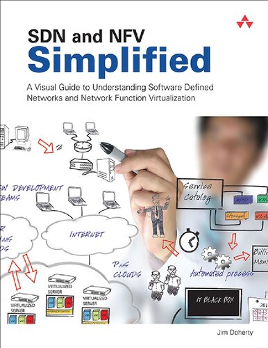 Sdn And Nfv Simplified Jim Dorothy