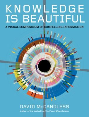 Knowledge Is Beautiful Impossible Ideas Invisible Patterns Hidden Connectionsvisualized David Mccandless