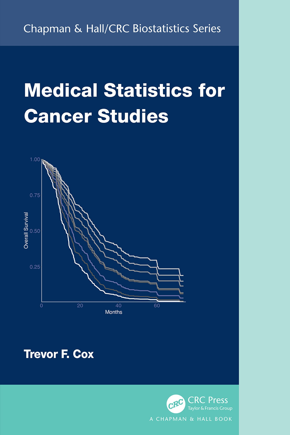 Medical Statistics For Cancer Studies Chapman Hallcrc Biostatistics Series 1st Edition Trevor F Cox