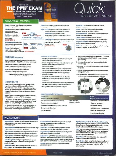 The Pmp Exam Quick Reference Guide Andy Crowe