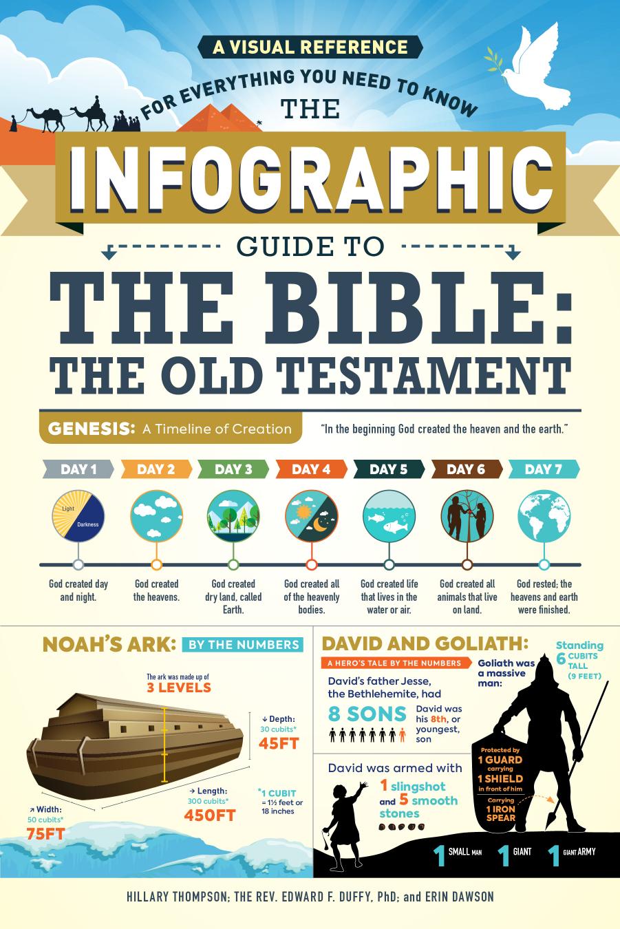 The Infographic Guide To The Bible The Old Testament Hillary Thompson
