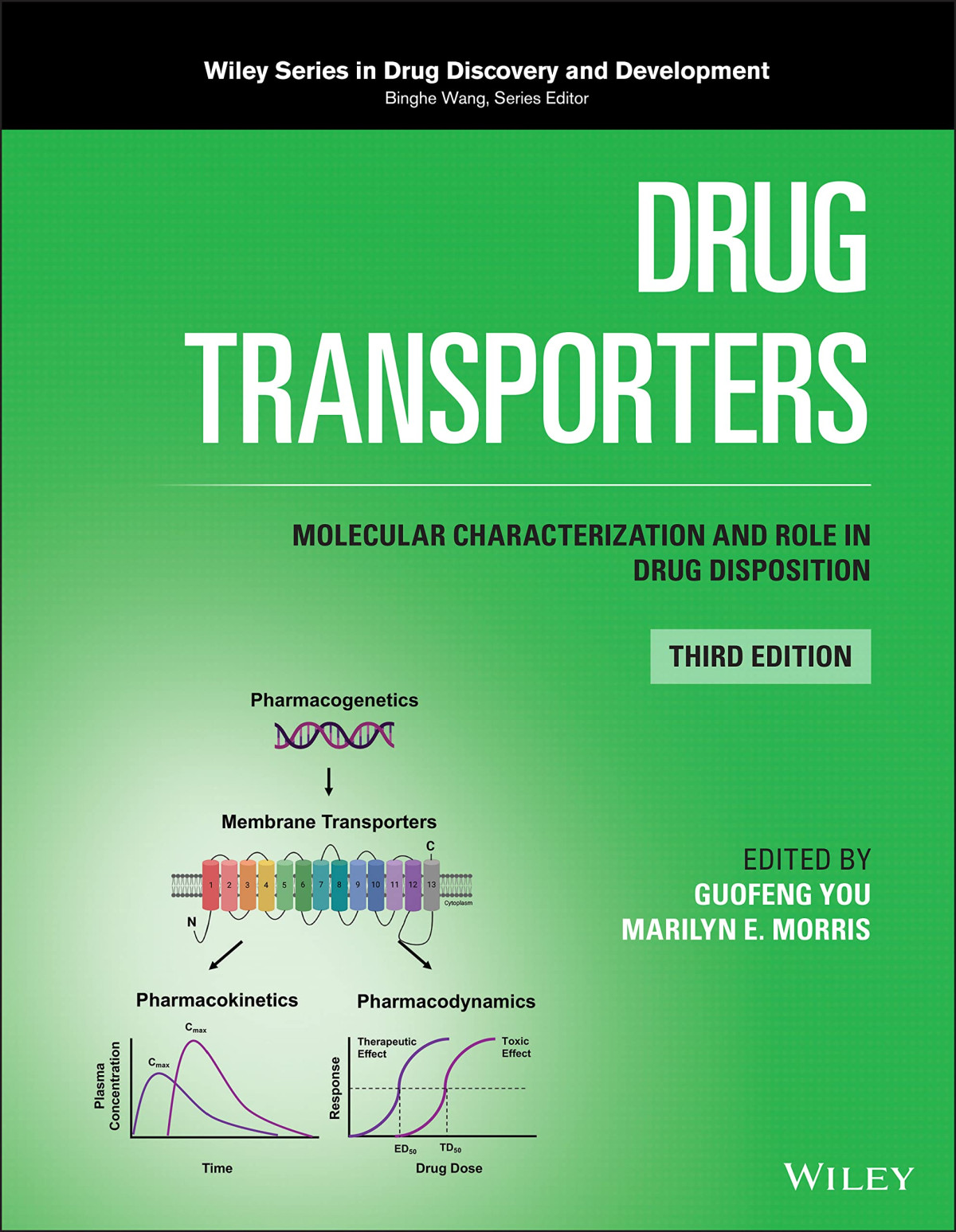 Drug Transporters Molecular Characterization And Role In Drug Disposition 3rd Edition 3rd Guofeng You
