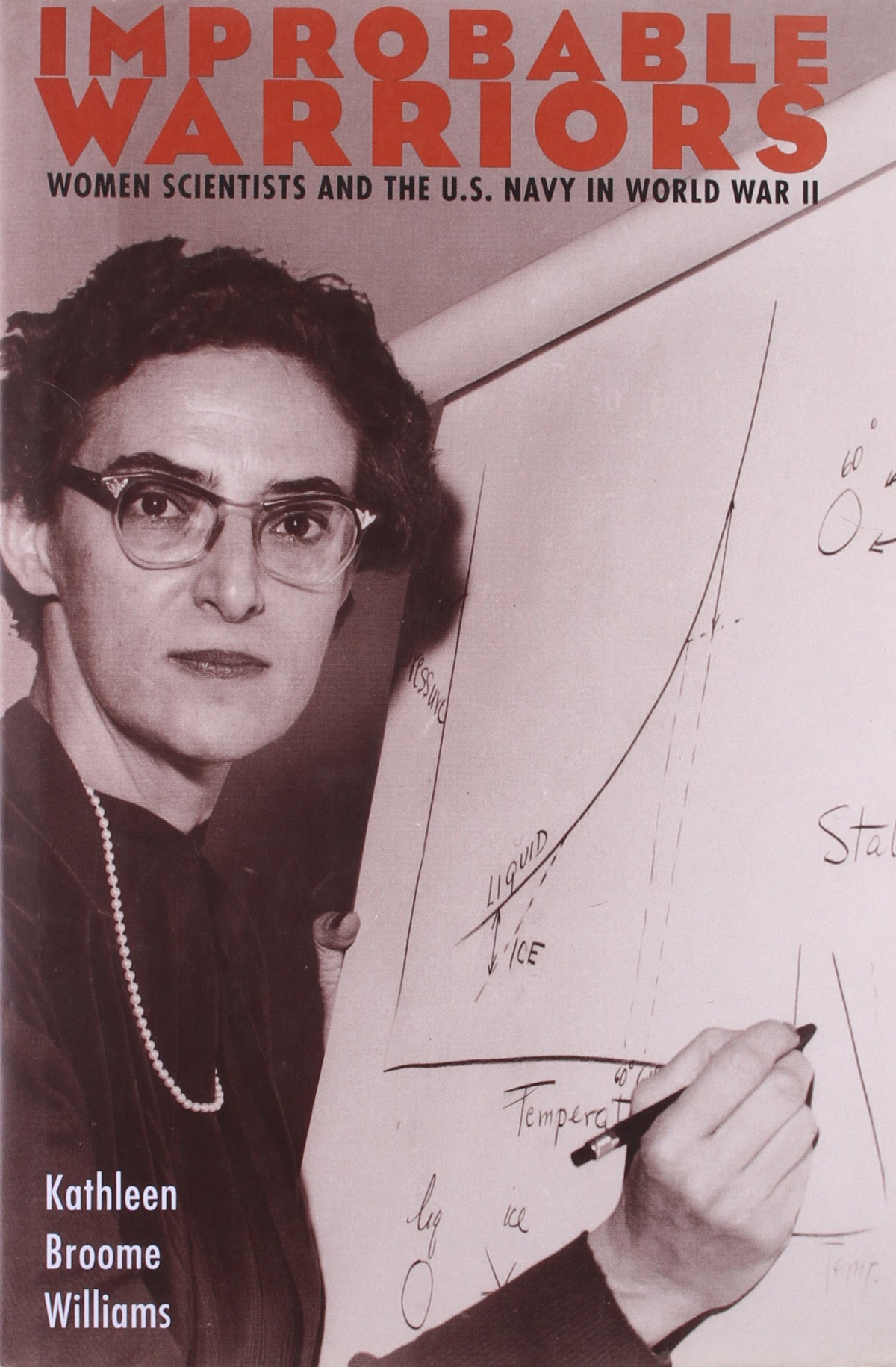 Improbable Warriors Women Scientists And The Us Navy In World War Ii Kathleen Broome Williams