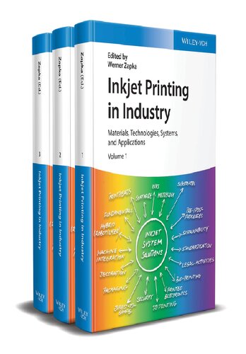 Inkjet Printing In Industry Materials Technologies Systems And Applications 3 Volumes Werner Zapka