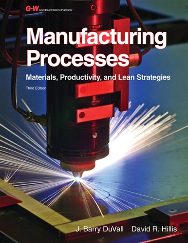 Manufacturing Processes Materials Productivity And Lean Strategies Third Edition J Barry Duvall