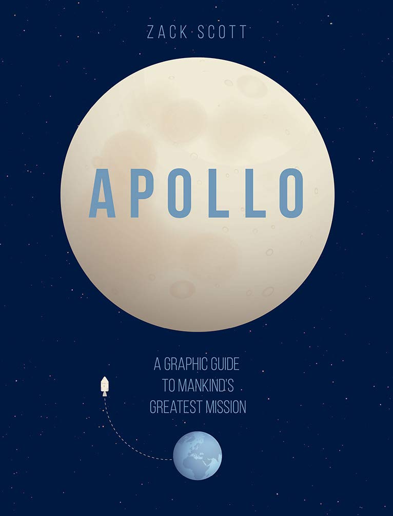 Apollo A Graphic Guide To Mankinds Greatest Mission Zack Scott