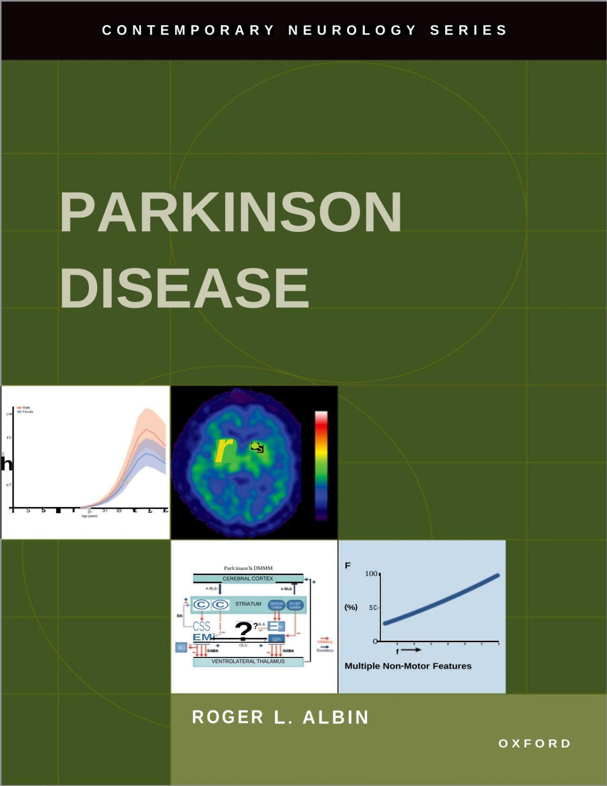 Parkinson Disease Contemporary Neurology Series Roger L Albin
