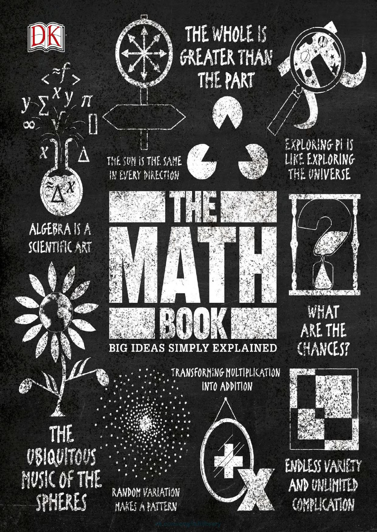 The Math Book Dk