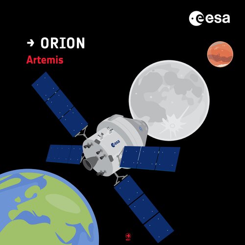 Orion Artemis Media Kit Esa Media Relations Ed Rosita Suenson
