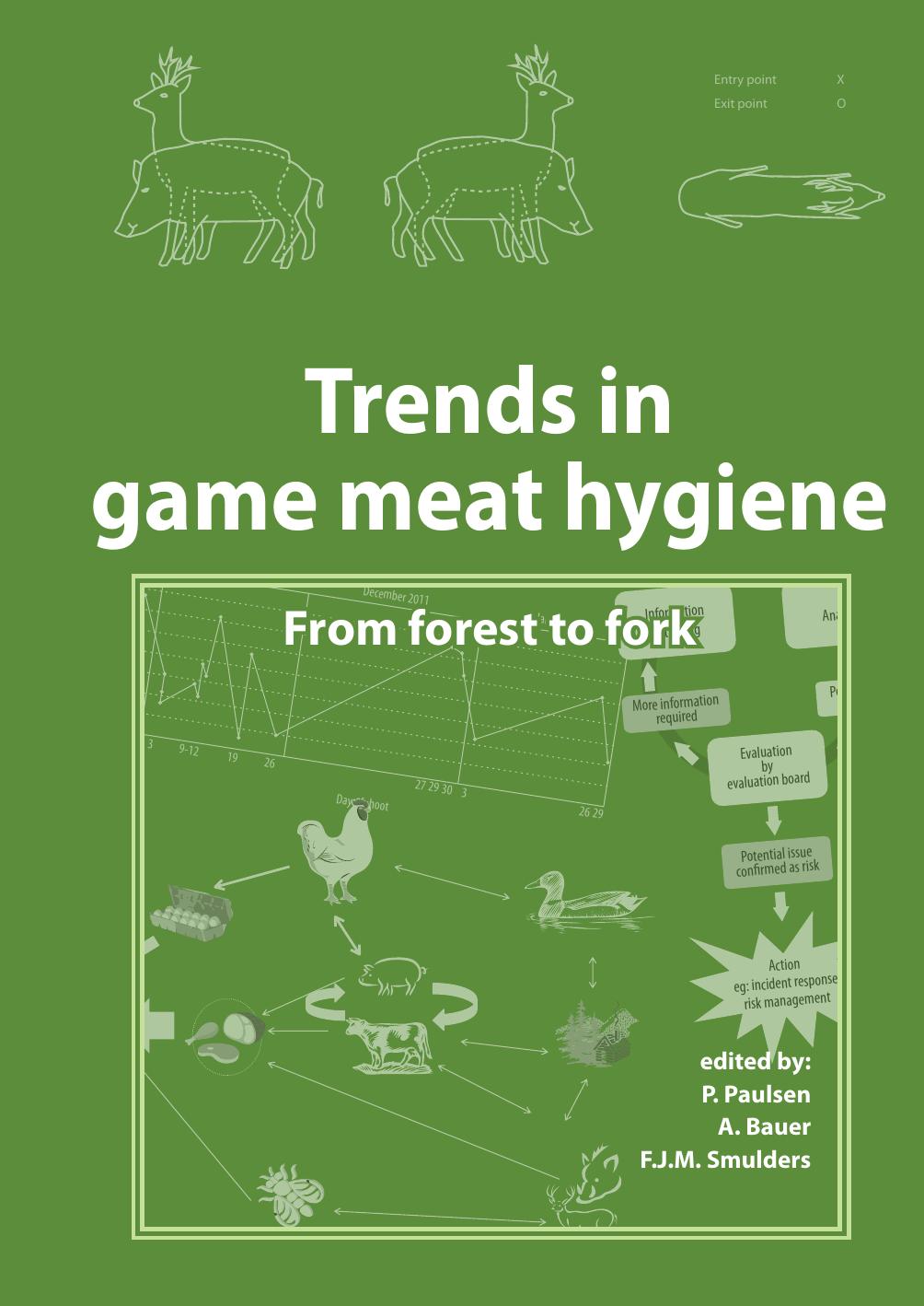 Trends In Game Meat Hygiene P Paulsen