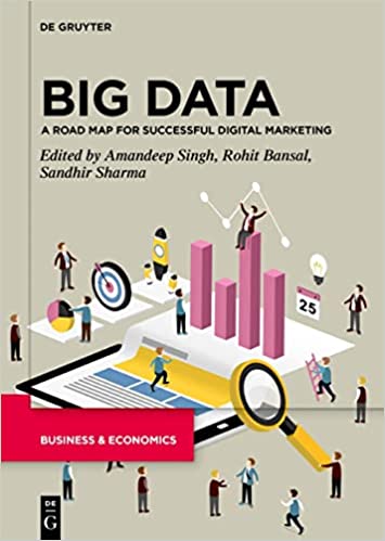 Big Data A Road Map For Successful Digital Marketing Amandeep Singh