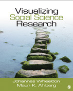 Visualizing Social Science Research Johannes Wheeldon And Mauri Ahlberg