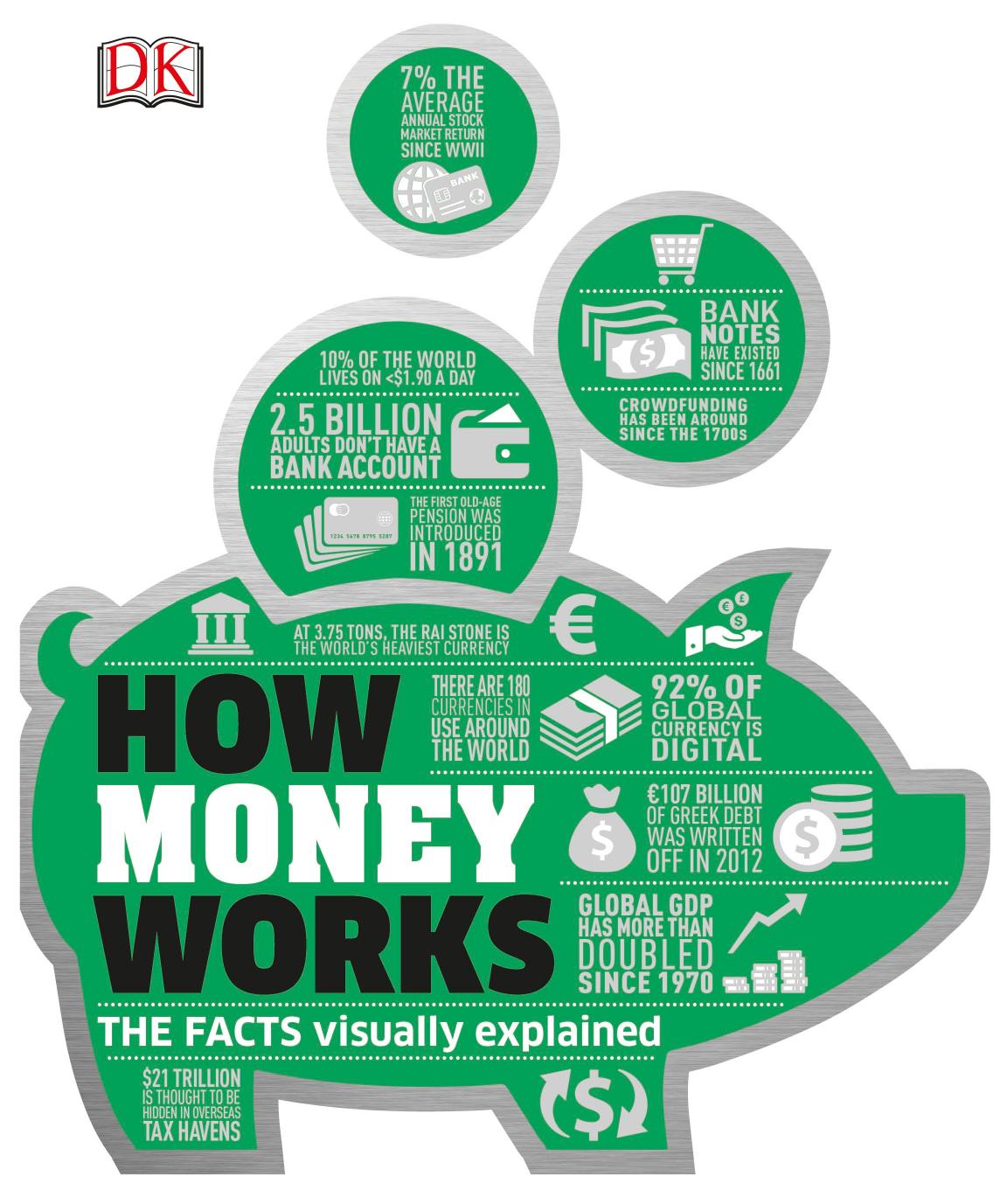 How Money Works Dorling Kindersley Publishing Staff