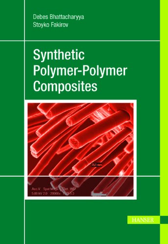 Synthetic Polymerpolymer Composites 1st Edition Debes Bhattacharyya And Stoyko Fakirov Eds