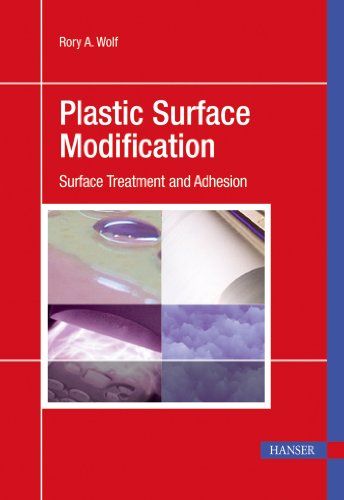 Plastic Surface Modification Surface Treatment Decoration And Adhesion Rory Wolf Auth