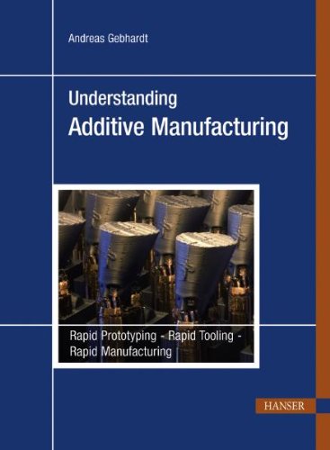 Understanding Additive Manufacturing Rapid Prototyping Rapid Tooling Rapid Manufacturing 1st Andreas Gebhardt Auth