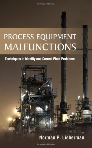Process Equipment Malfunctions Techniques To Identify And Correct Plant Problems 1st Edition Norman Lieberman