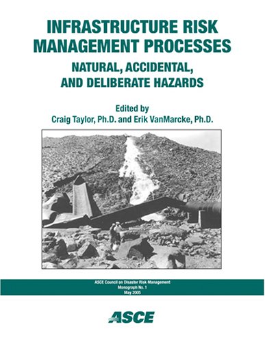 Infrastructure Risk Management Processes Natural Accidental And Deliberate Hazards Craig Taylor