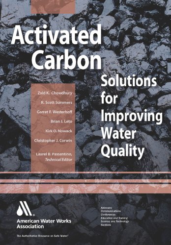 Activated Carbon Solutions For Improving Water Quality Zaid Chowdhury