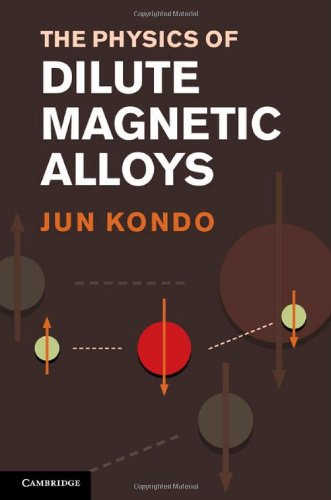 The Physics Of Dilute Magnetic Alloys Jun Kondo Shigeru Koikegami