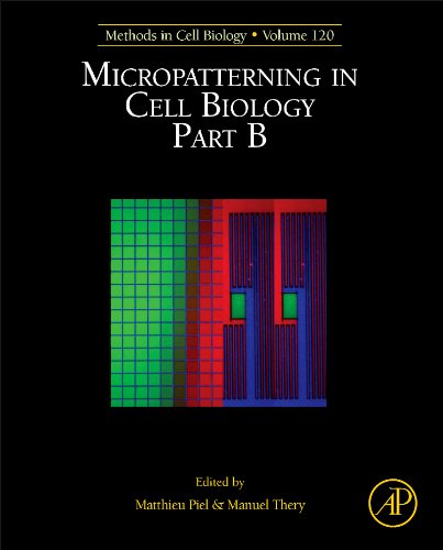 Micropatterning In Cell Biology Part B 1st Edition Matthieu Piel And Manuel Thry Eds
