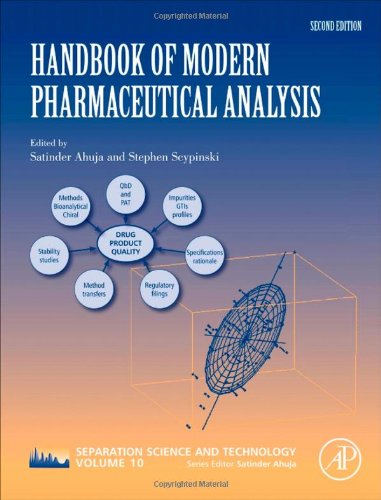 Handbook Of Modern Pharmaceutical Analysis 2nd Edition Satinder Ahuja And Stephen Scypinski Eds