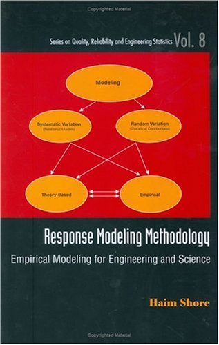Response Modeling Methodology Empirical Modeling For Engineering And Science Haim Shore