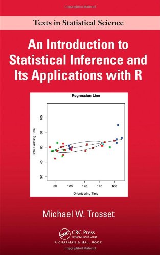 An Introduction To Statistical Inference And Its Applications With R Draft Version Michael W Trosset