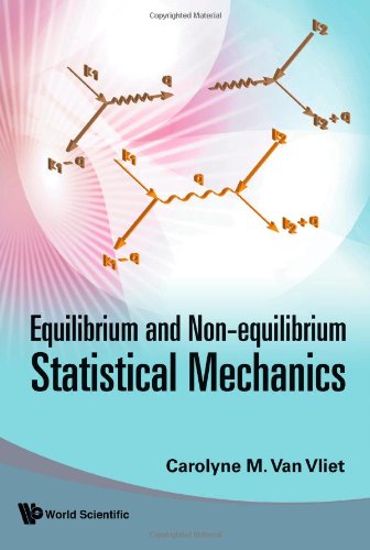 Equilibrium And Nonequilibrium Statistical Mechanics Revised Carolyne M Van Vliet