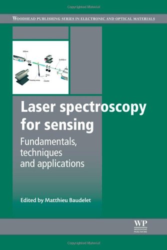 Laser Spectroscopy For Sensing Fundamentals Techniques And Applications Matthieu Baudelet