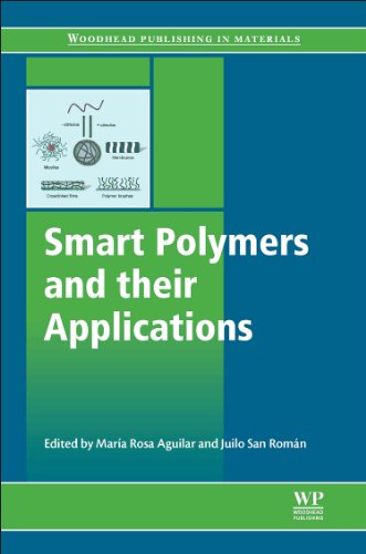 Smart Polymers And Their Applications Maria Rosa Aguilar De Armas