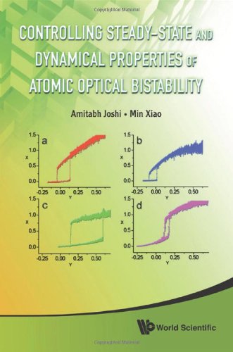 Controlling Steadystate And Dynamical Properties Of Atomic Optical Bistability Amitabh Joshi
