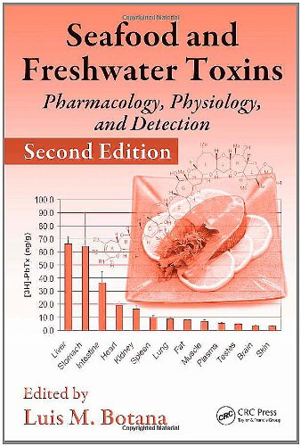 Seafood And Freshwater Toxins Pharmacology Physiology And Detection Second Edition 2nd Edition Luis M Botana