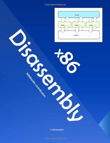 X86 Disassembly Exploring The Relationship Between C X86 Assembly And Machine Code Wikibooks Contributors