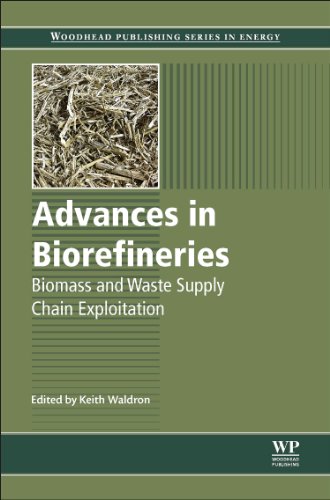 Advances In Biorefineries Biomass And Waste Supply Chain Exploitation 1st Edition Keith W Waldron