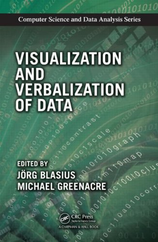 Visualization And Verbalization Of Data Jorg Blasius Michael Greenacre