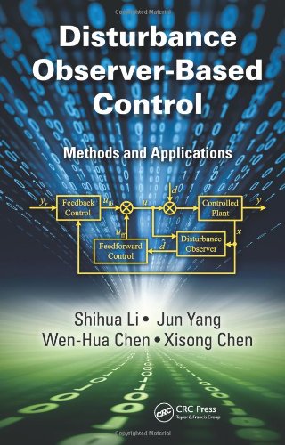 Disturbance Observerbased Control Methods And Applications Shihua Li