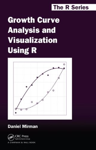 Growth Curve Analysis And Visualization Using R Revised Daniel Mirman