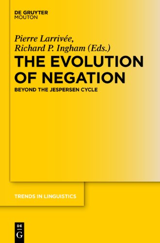 The Evolution Of Negation Tilsm 235 Pierre Larrive