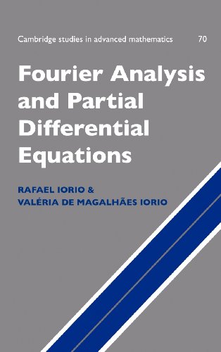 Fourier Analysis And Partial Differential Equations 1st Edition Rafael Jos Iorio Jr