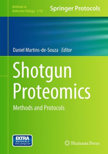 Shotgun Proteomics Methods And Protocols 1st Edition Daniel Martinsdesouza Eds