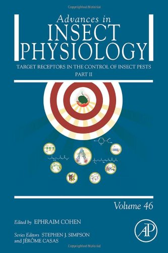 Target Receptors In The Control Of Insect Pests Part Ii 1st Edition Ephraim Cohen Eds