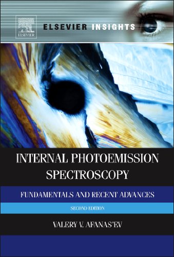 Internal Photoemission Spectroscopy Fundamentals And Recent Advances 2nd Edition Valeri V Afanasev Auth