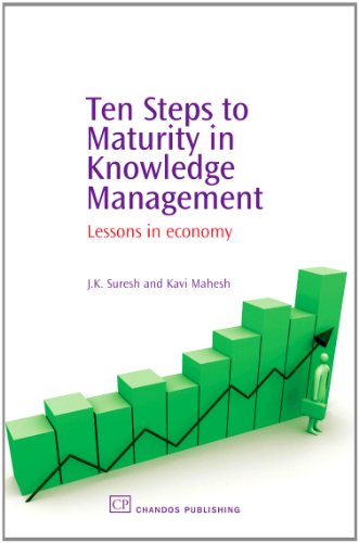 Ten Steps To Maturity In Knowledge Management Lessons In Economy Jk Suresh And Kavi Mahesh Auth