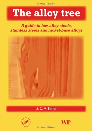 The Alloy Tree A Guide To Lowalloy Steels Stainless Steels And Nickelbase Alloys 1st Edition C Farrar Auth