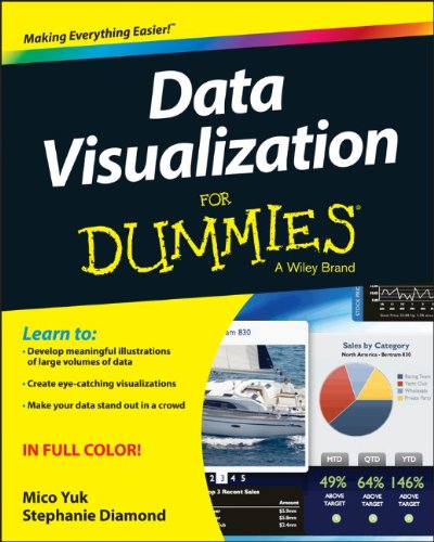 Data Visualization For Dummies 1st Edition Mico Yuk Stephanie Diamond