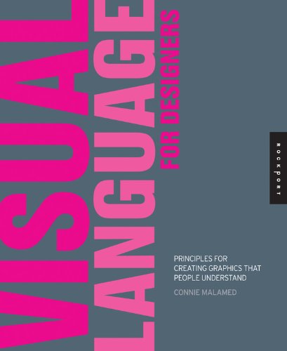 Visual Language For Designers Principles For Creating Graphics That People Understand Connie Malamed