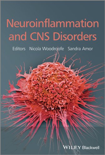 Neuroinflammation And Cns Disorders 1st Edition Nicola Woodroofe